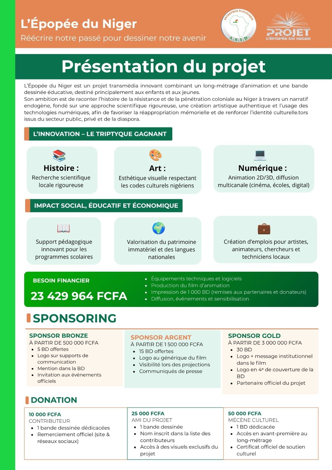 Presentation du PROJET